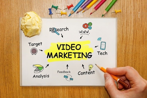 blog-details10. Video Marketing