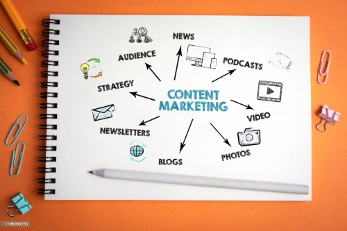 blog6. Content Marketing