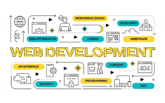 web development