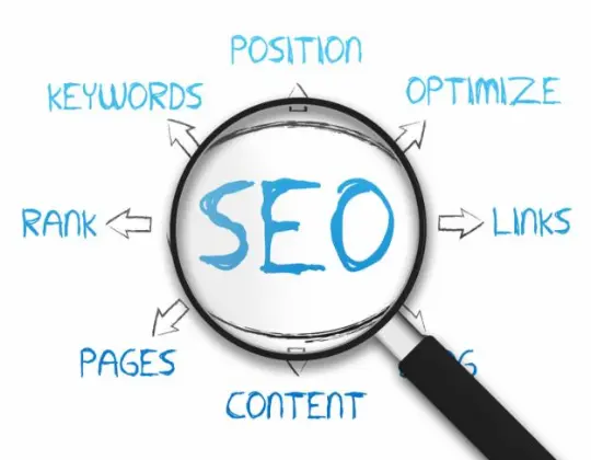 Best SEO Services in India