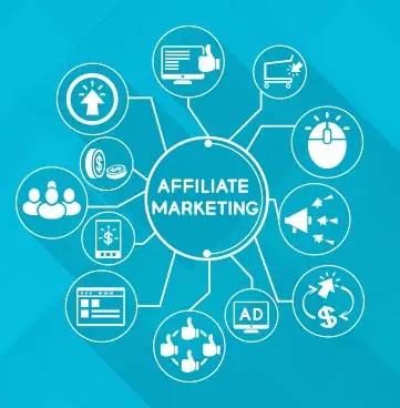 A-Guide-to-affilaite-marketing-Banner
